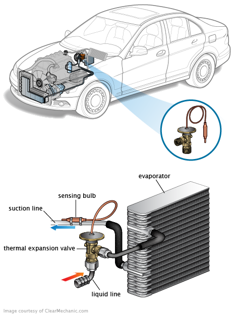 See B0179 repair manual